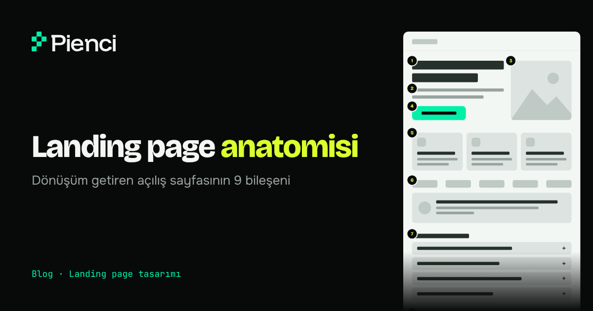 Landing Page Anatomisi: Dönüşüm Getiren Açılış Sayfasının 9 Bileşeni